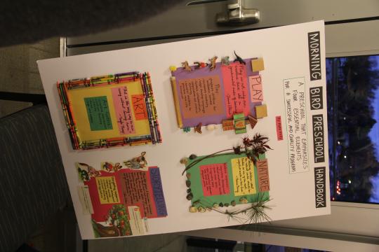 Poster of project 